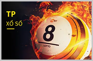 Biểu tượng bảo mật cao